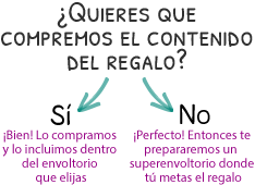 ¿Quieres que compremos el contenido del regalo?