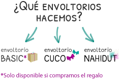 Conoce nuestros tipos de envoltorios de regalo